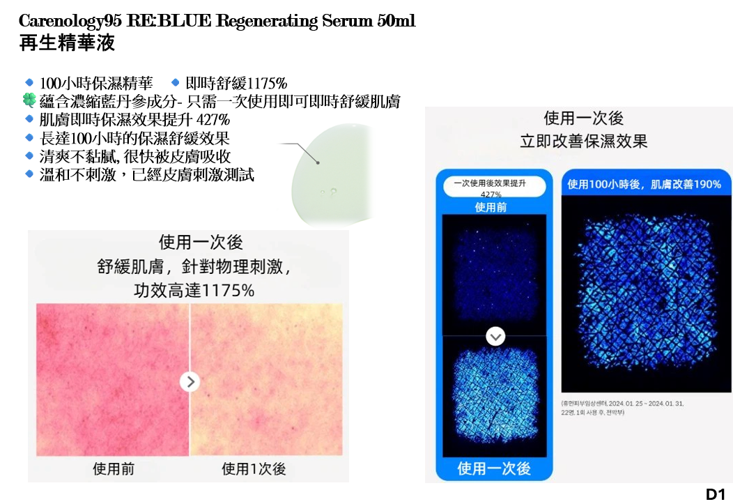 CR260317-R6-Carenology95 RE:BLUE Regenerating Serum 50ml-(EXP-3/9/2028)