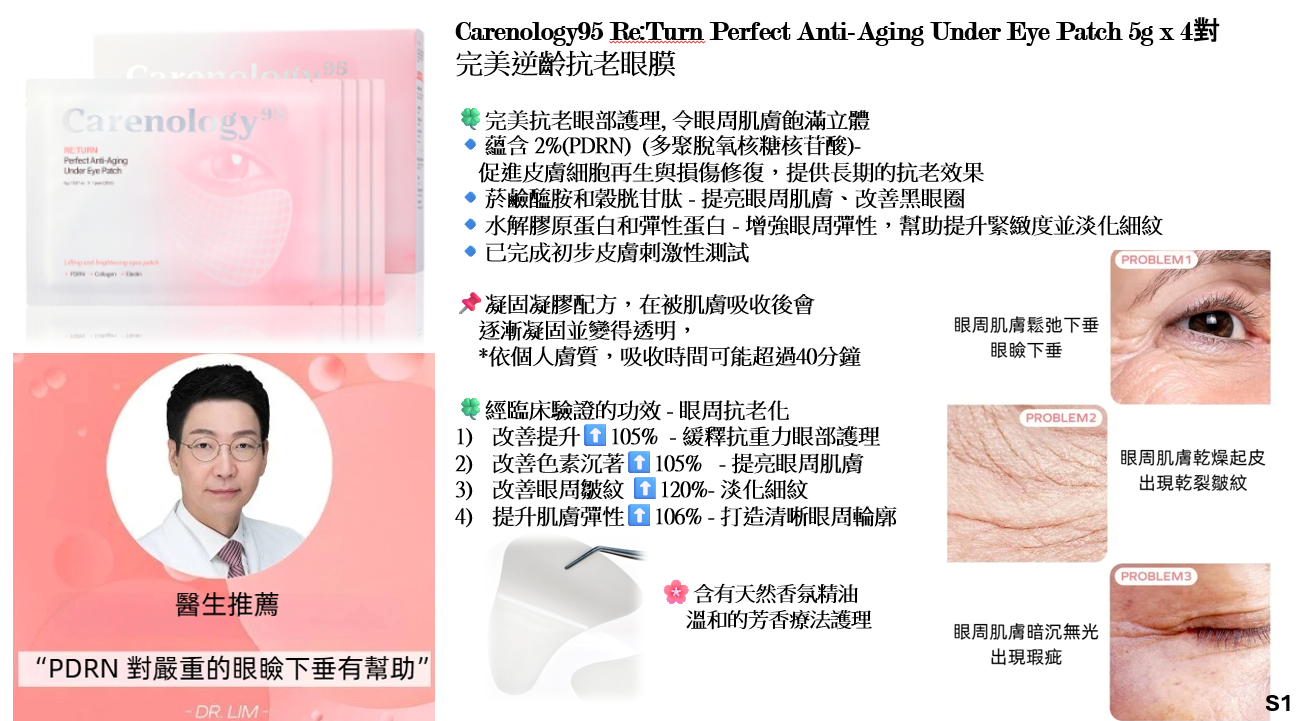 CR260317-R16-Carenology 95 RE:TURN Perfect Anti-Aging Under Eye Patch (5g x 4sheet)-(EXP-5/2/2029)