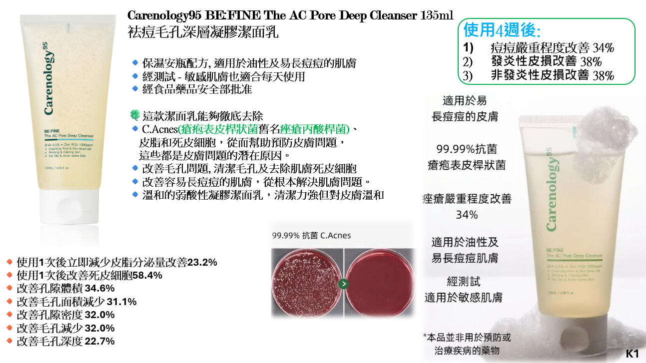CR260317-R12-Carenology95 BE:FINE The AC Pore Deep Cleanser 135ml-(EXP-2/1/2029)