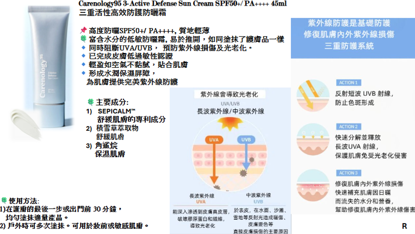 CR260317-R20-Carenology95 3-Active Defense Sun Cream 45ml-(EXP-2029.01)