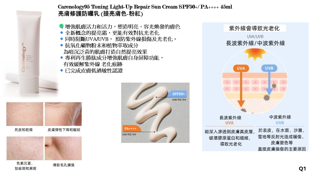 CR260317-R19-Carenology 95 Toning Light-Up Repair Sun Cream SPF50+PA++++ 45ml-(EXP-8/12/2028)