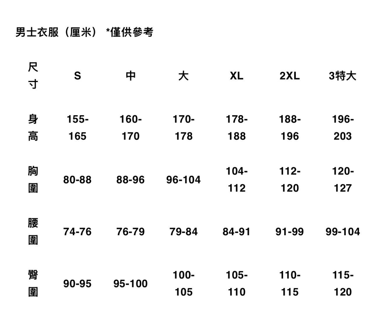Bape SS26 Japan Indigo Art Camo 藍染 短Tee 1M30110042