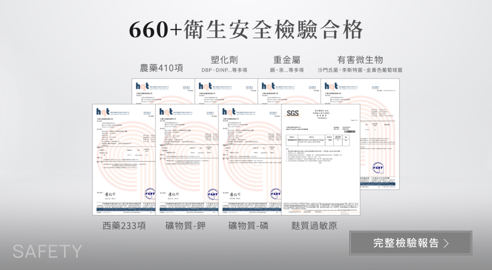 纖窈設計-膳食纖維，通過660項以上檢驗合格