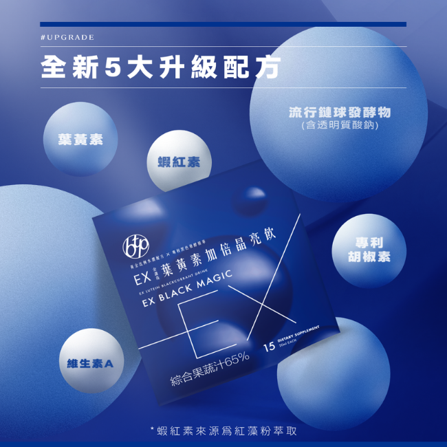 全新5大升級配方,蝦紅素,葉黄素,流行鏈球發酵物,含透明質酸鈉,專利胡椒素,維生素A,蝦紅素來源為紅藻粉萃取