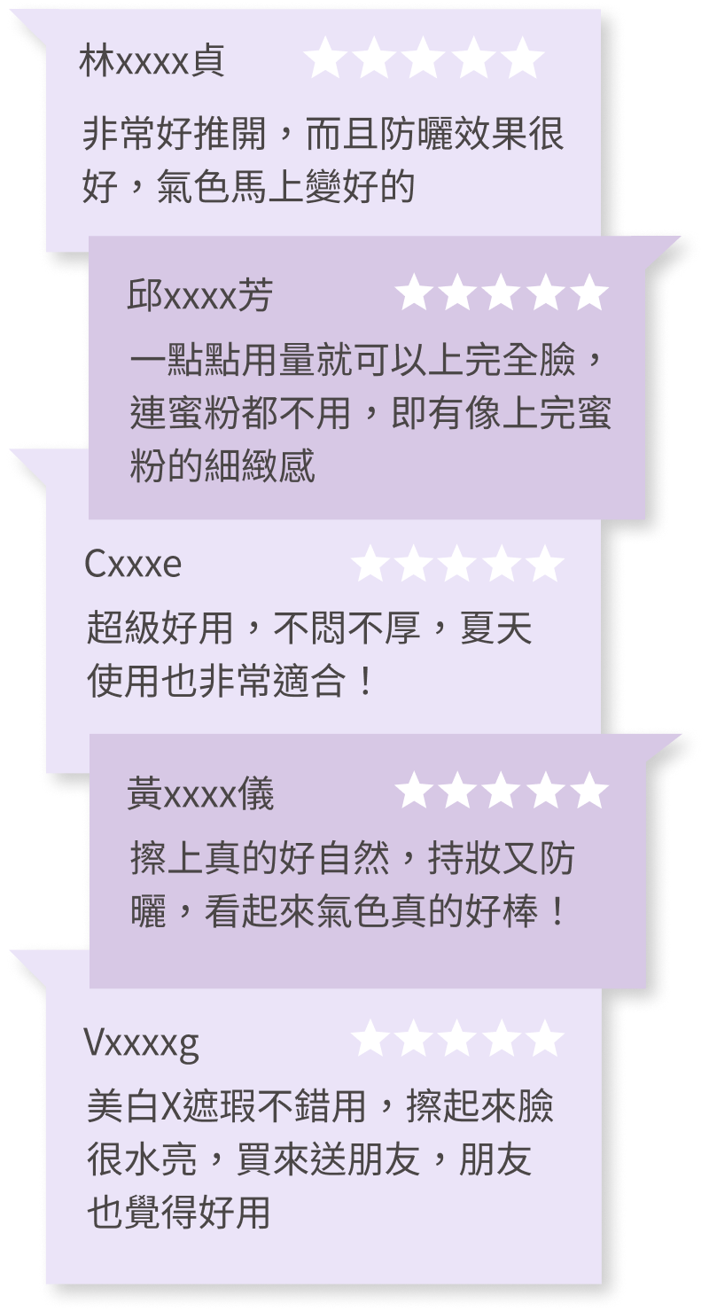 豐傑護手霜，獲得顧客95%滿意度