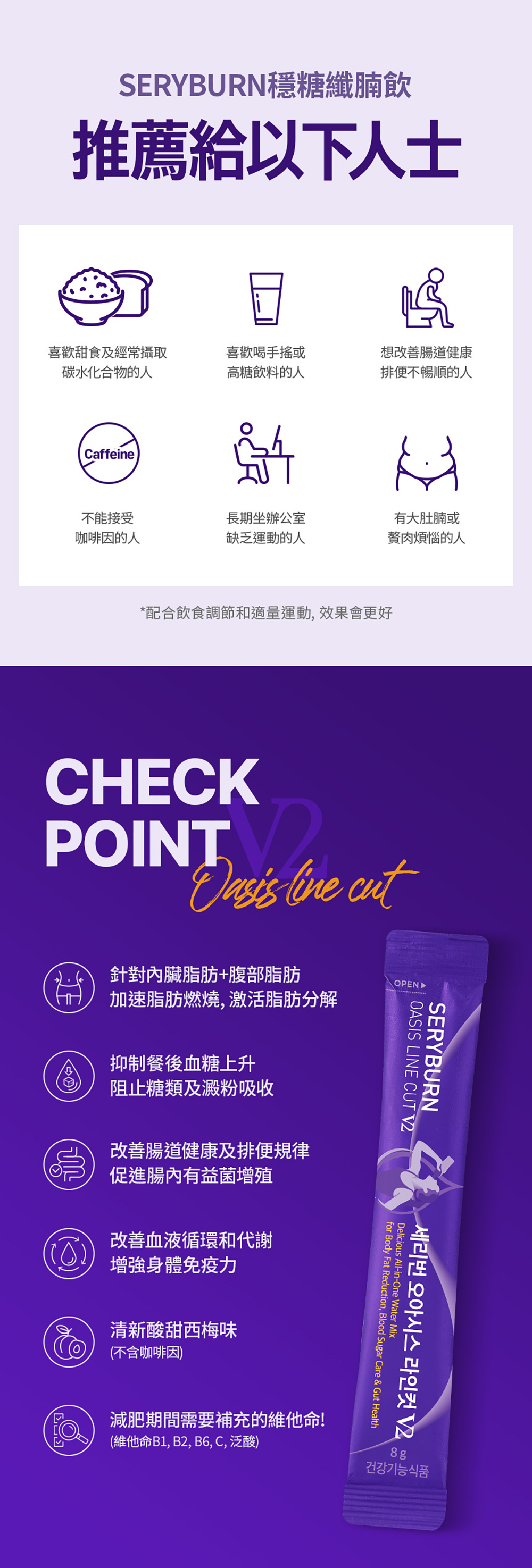 韓國SERYBURN穩糖纖腩飲V2