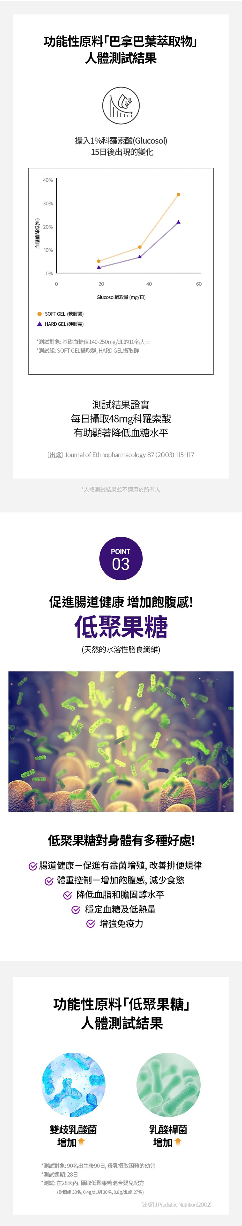 韓國SERYBURN穩糖纖腩飲V2