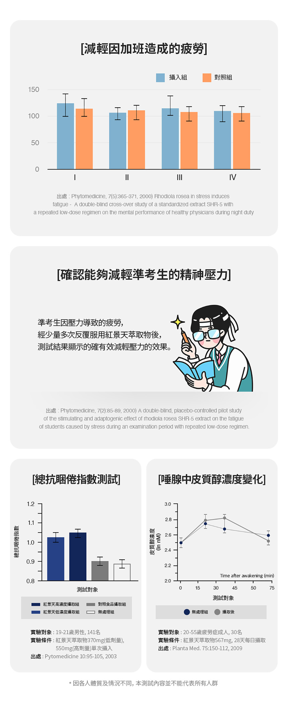 韓國SERYBURN穩糖纖腩飲V2