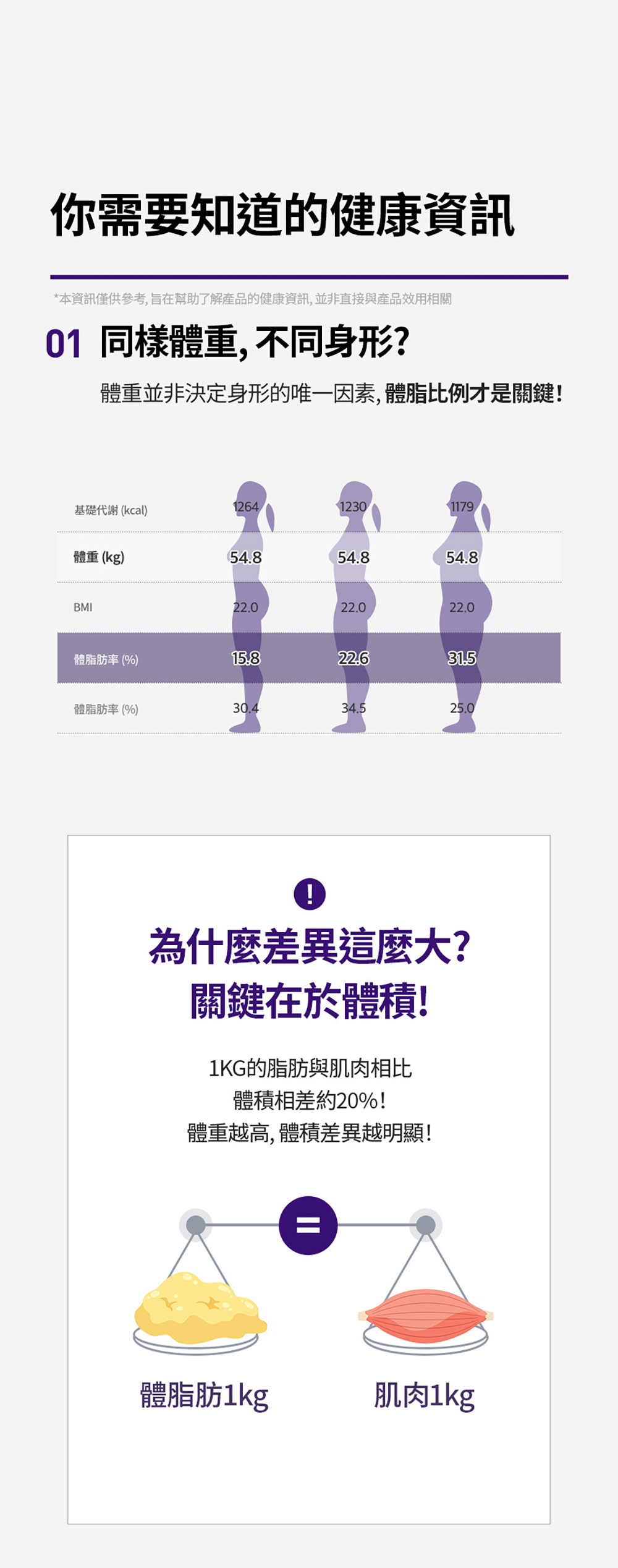 韓國SERYBURN穩糖纖腩飲V2