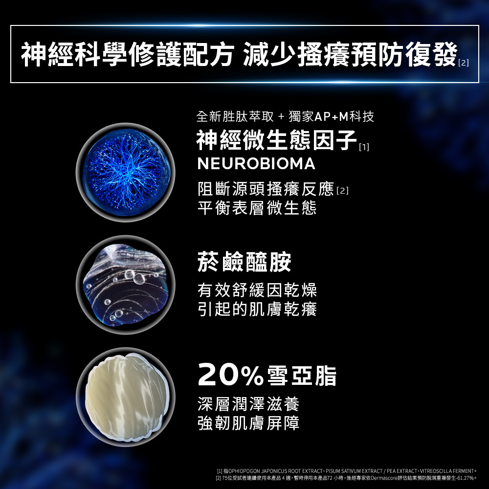 理膚寶水理必佳超極效舒緩滋潤霜 減少身臉乾癢 脫屑