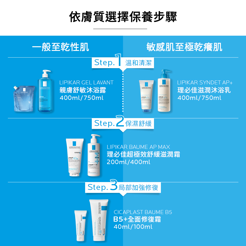 理膚寶水理必佳超極效舒緩滋潤霜 減少身臉乾癢 脫屑