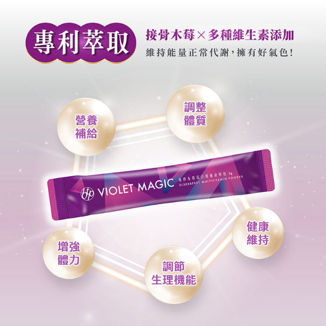 專利萃取,接骨木莓,多種維生素添加,維持能量正常代謝,擁有好氣色,營養補給,調整體質,健康維持,增强體力,調節生理機能