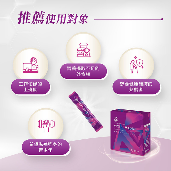 推薦使用對象,營養攝取不足的外食族,工作忙碌的上班族,想要健康維持的熟齡者,希望滋補強身的青少年