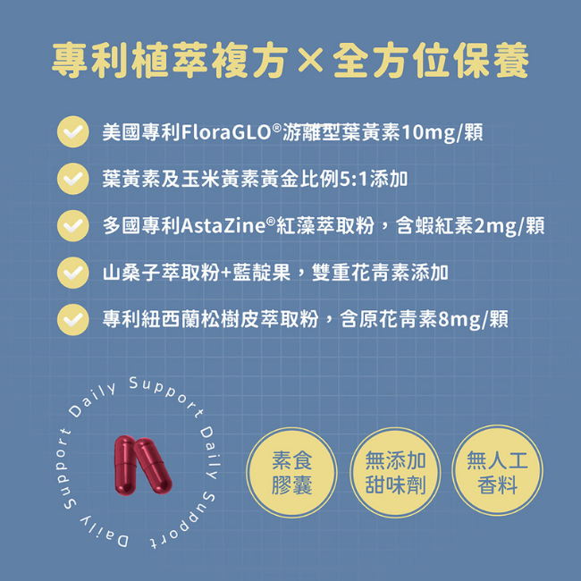 專利植萃複方,全方位保養,美國專利,FloraGLO®,游離型葉黃素,10mg,葉黃素,玉米黃素,黃金比例,5:1,多國專利,AstaZine®,紅藻萃取粉,蝦紅素,2mg,山桑子萃取粉,藍靛果,雙重花青素,專利紐西蘭松樹皮萃取粉,原花青素,8mg
