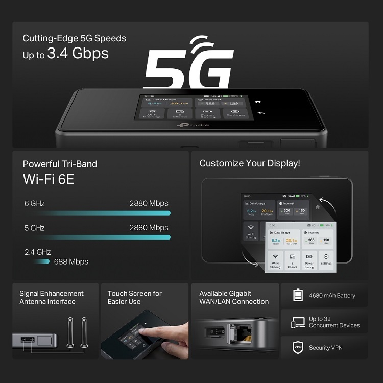 TP-Link M8550 5G AXE3600 行動Wi-Fi 分享器(Wi-Fi蛋)