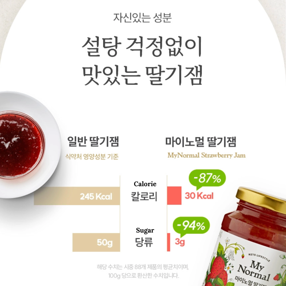 My Normal 生酮阿洛酮糖士多啤梨果醬(320G)(82308)