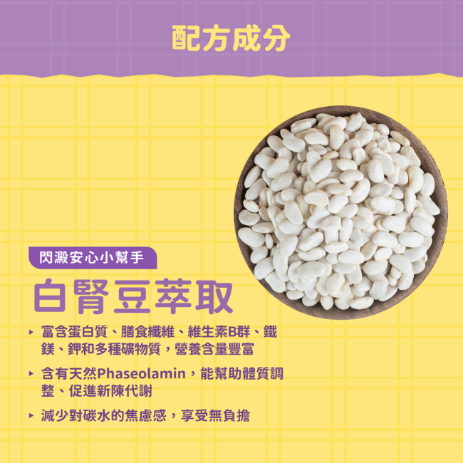 閃澱安心小幫手,白腎豆萃取,富含蛋白質,膳食纖維,維生素B群,鐵,鎂,鉀和多種礦物質,營養含量豐富,含有天然Phaseolamin,能幫助體質調整,促進新陳代謝,減少對碳水的焦慮感,享受無負擔