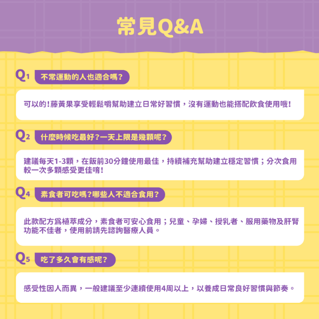 藤黃果享受輕鬆嚼,幫助建立日常好習慣,沒有運動也能搭配飲食使用,建議每天1-3顆,在飯前30分鐘使用最佳,分次食用較一次多顆感受佳,植萃成分,素食者可食用,兒童,孕婦,服用藥物及肝腎功能不佳者,請先諮詢醫療人員,一般建議至少連續使用4周以上