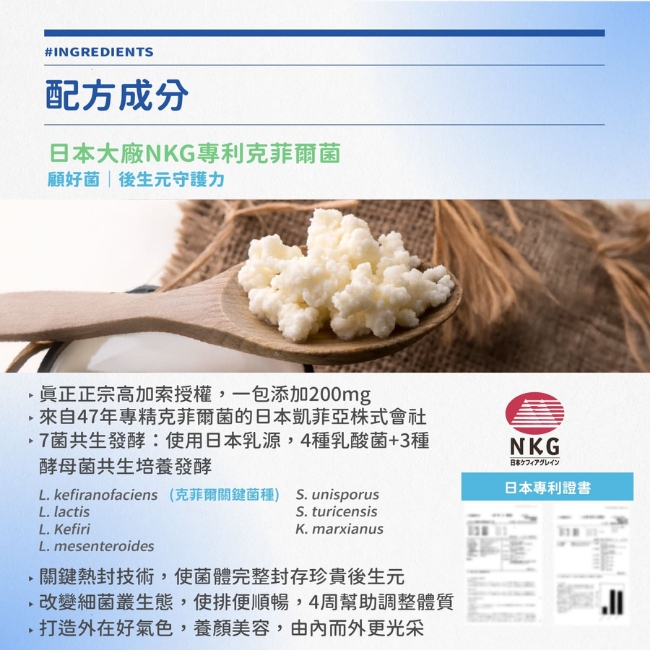 配方成分,日本大廠NKG專利克菲爾菌,顧好菌,後生元守護力,真正正宗高加索授權,一包添加200mg,來自47年專精克菲爾菌的日本凱菲亞株式會社,7菌共生發酵,使用日本乳源,4種乳酸菌,3種酵母菌共生培養發酵,使排便順暢,4周幫助調整體質