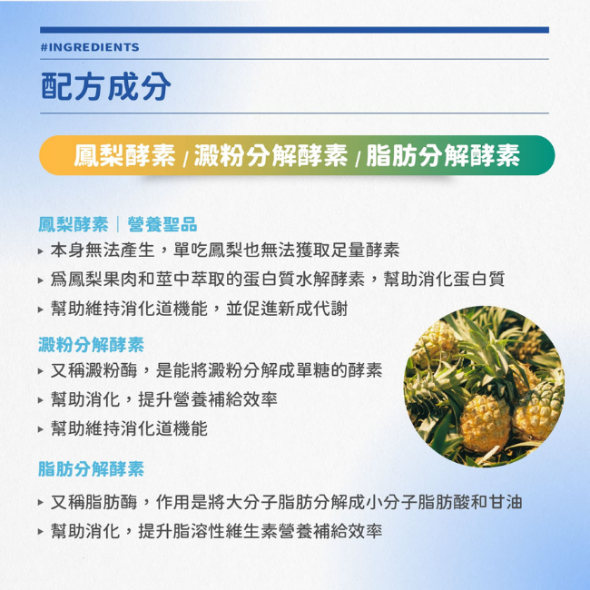 鳳梨酵素,澱粉分解酵素,脂肪分解酵素,單吃鳳梨無法獲取足量酵素,爲鳳梨果肉和莖中萃取的蛋白質水解酵素,幫助消化蛋白質,幫助維持消化道機能,並促進新成代謝,澱粉分解酵素,又稱澱澱粉酶,是能將澱粉分解成單糖酵素,幫助消化,提升營養補給效率