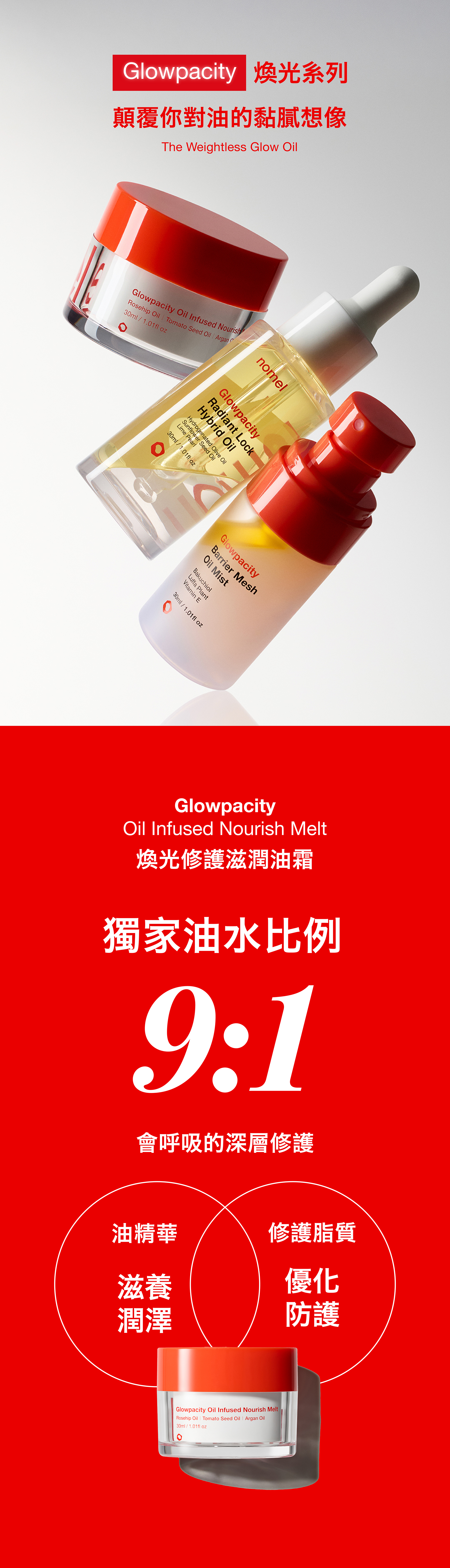 nomel Product Image 1