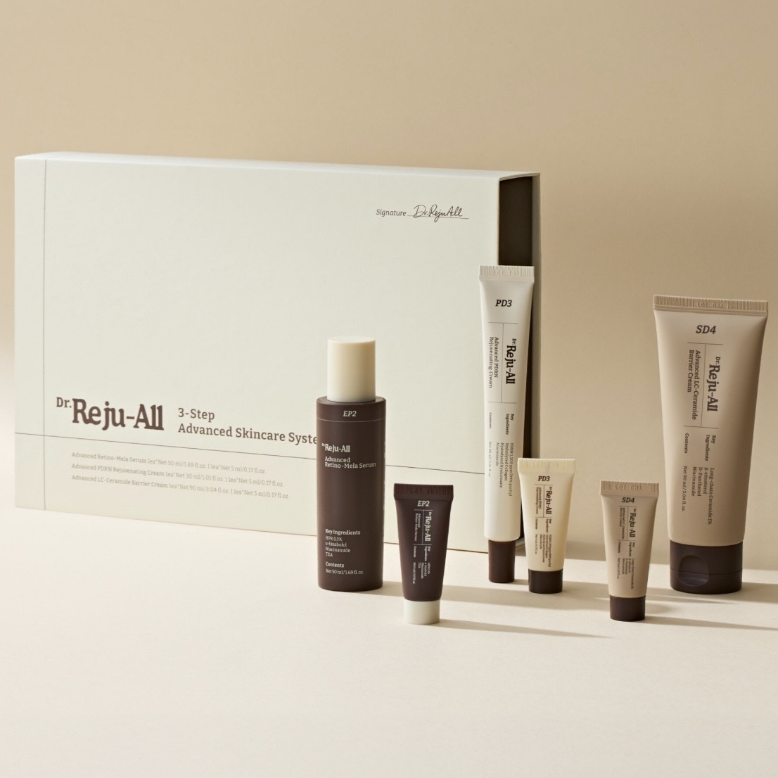 DR.REJU-ALL 高階三部曲再生護膚禮盒【6件組】