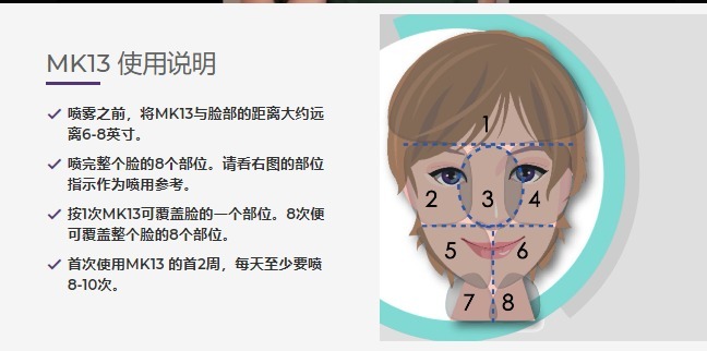 MK13 煥顏水30ml 便攜裝