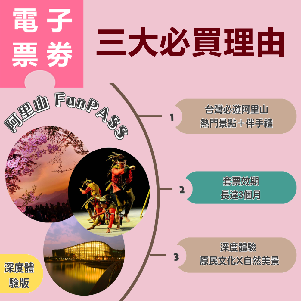 【電子票劵】阿里山 FunPASS：阿里山漫遊套票｜原民文化X自然美景｜景點任選2+好禮任選1 Ⓕ