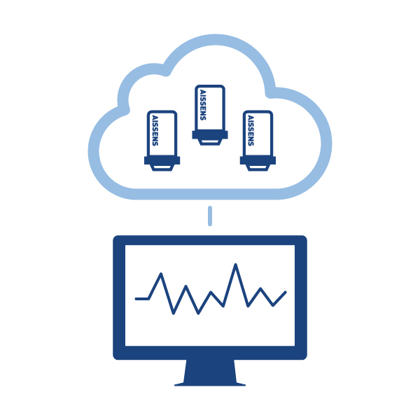 AISSENS,IP68 工業級防護設計