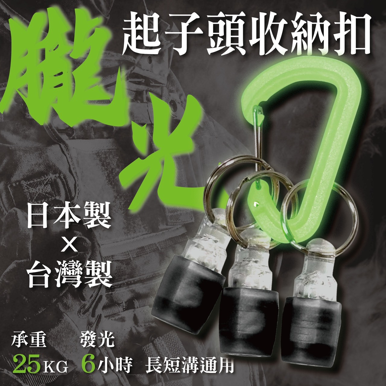 日本ouroboros｜日本製 快脫接桿收納器 起子收納 朧光 螢光 登山扣 起子頭收納 快拆 6.35mm