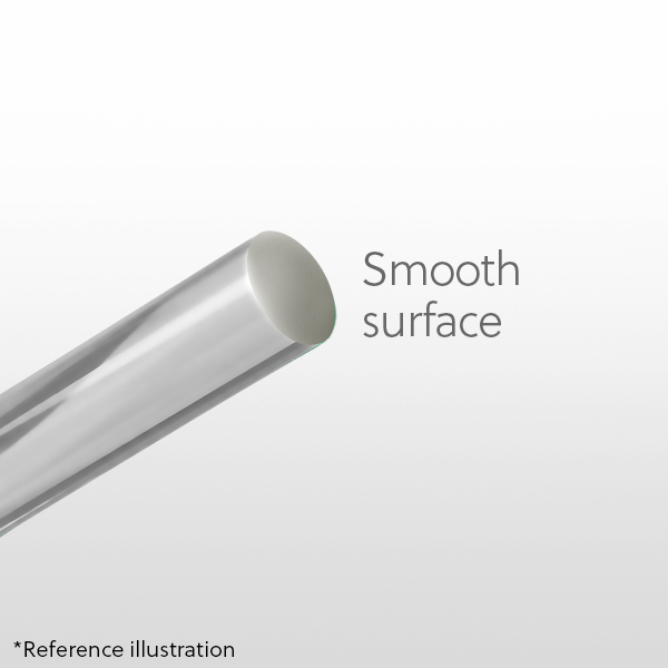 Volta PU 圓帶 - RFC 76A / RLC 80A 透明