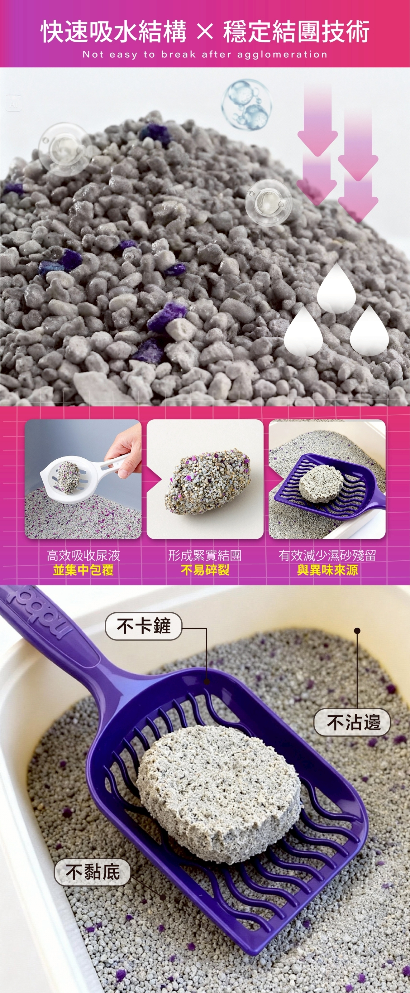 礦砂,貓砂,益生菌,低粉塵,強效凝結