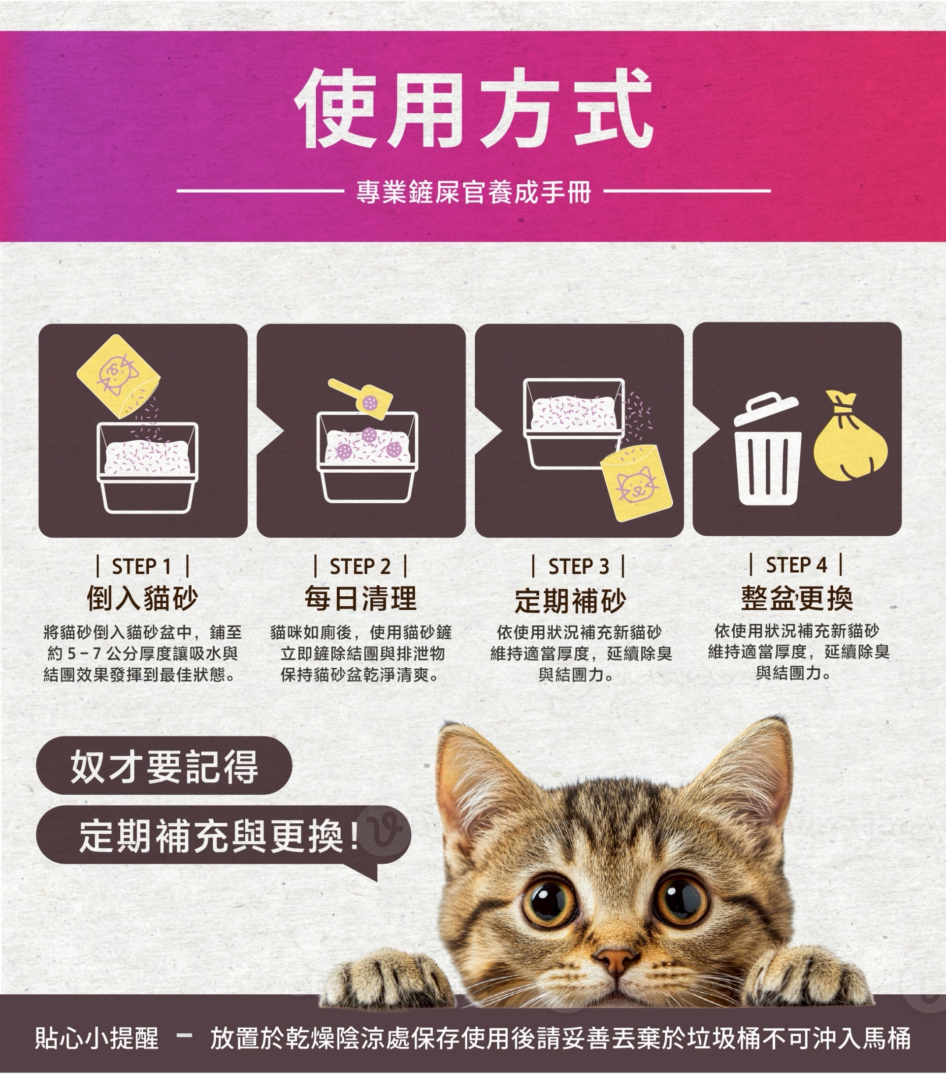 礦砂,貓砂,益生菌,低粉塵,強效凝結,氣泡清新,天然無香