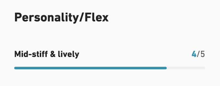 【JONES】Aurora_Ws SB Bindings固定器(女款)_2526