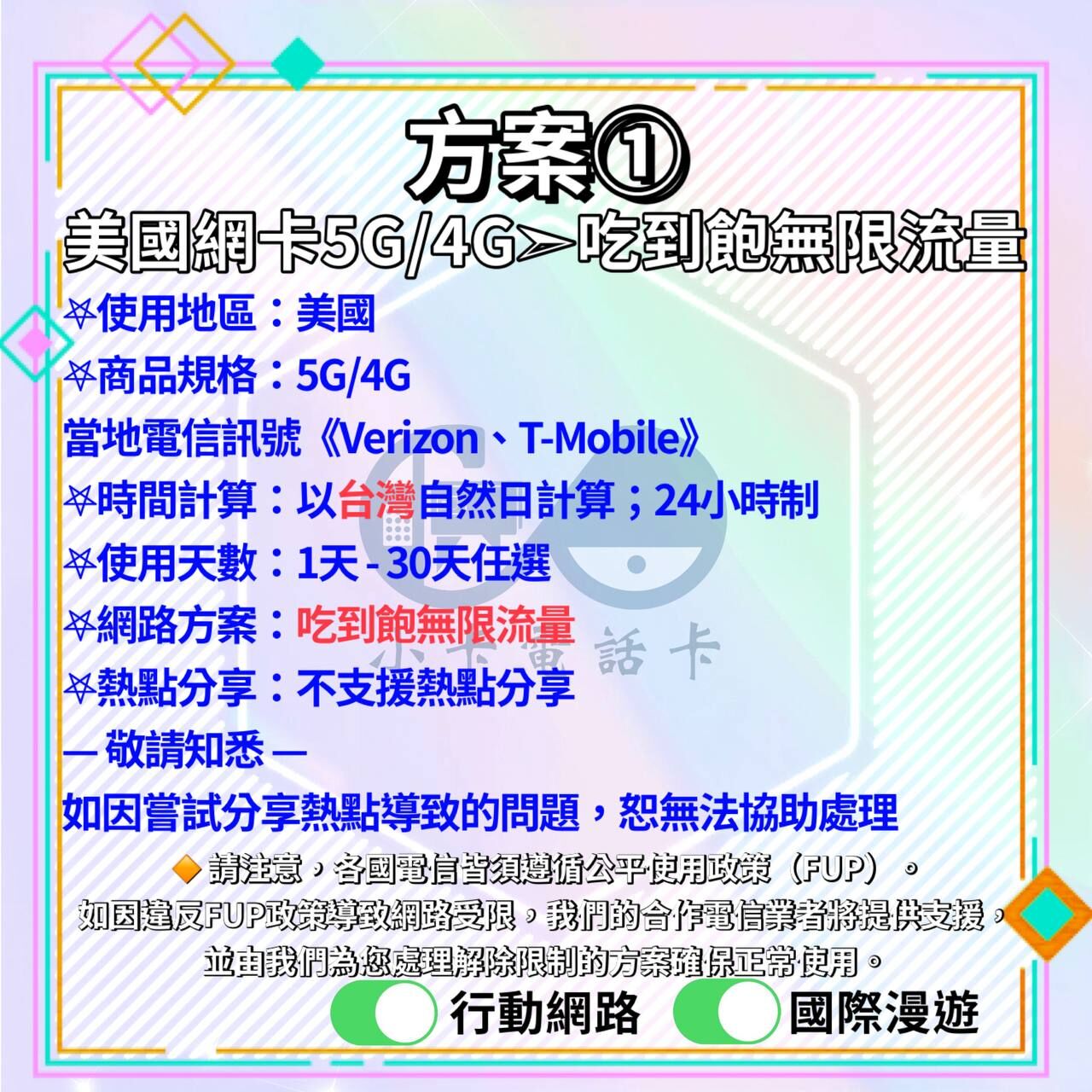 【SIM卡】美國上網卡｜吃到飽〈隨插即用、簡易開通、現貨寄送〉