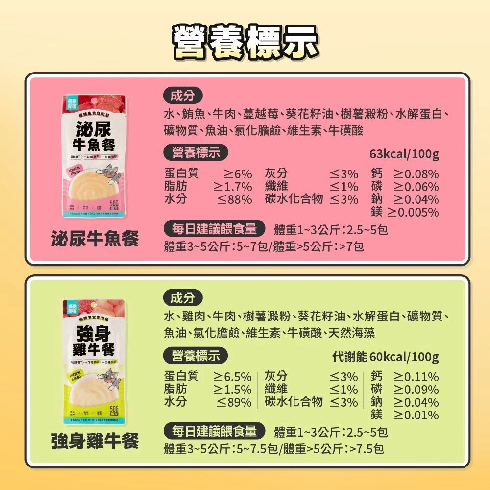 怪獸部落｜貓咪 機能主食肉肉包50g 貓主食餐包 貓餐包 貓咪餐包 貓主食罐
