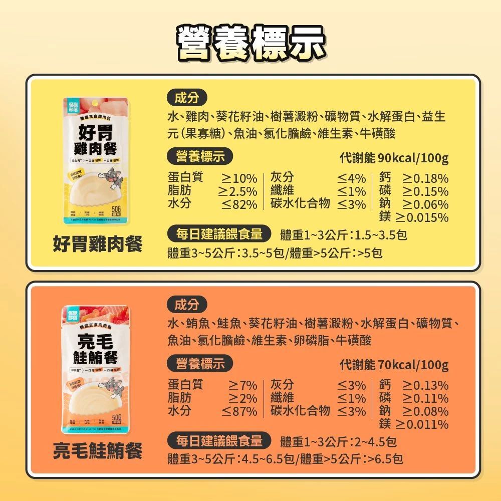 怪獸部落｜貓咪 機能主食肉肉包50g 貓主食餐包 貓餐包 貓咪餐包 貓主食罐
