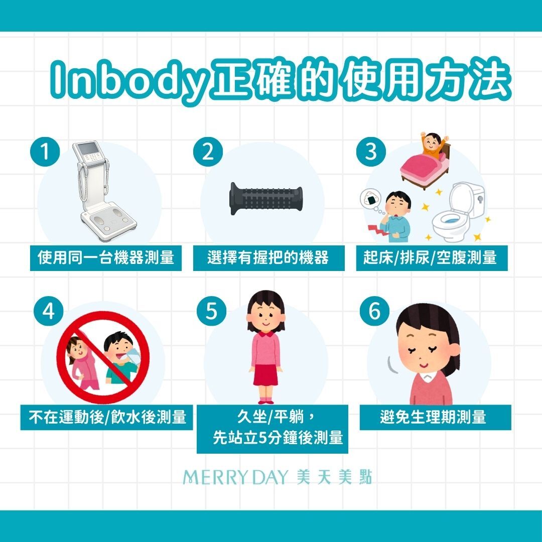 使用同一台機器測量  選擇有握把的Inbody機器  在早上起床後、尿液排空後、空腹狀態做測量  不在運動後、大量飲水後測量  久坐、長時間平躺後，先站立5分鐘再測量  女生盡量不要在生理期測量