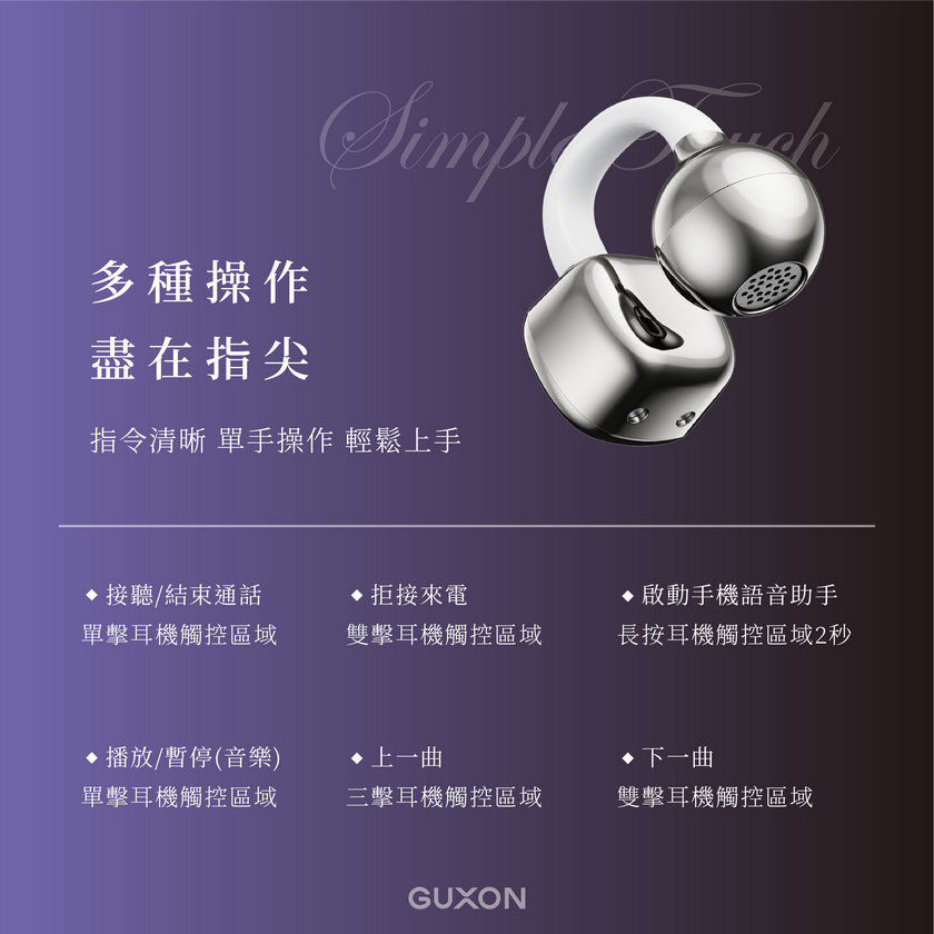 LUME 氣傳導藍牙耳機 手勢操作說明