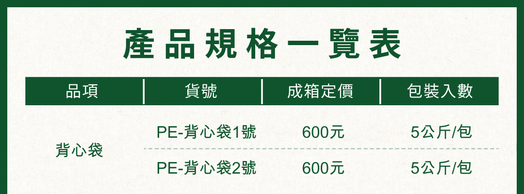 背心袋產品規格一覽表