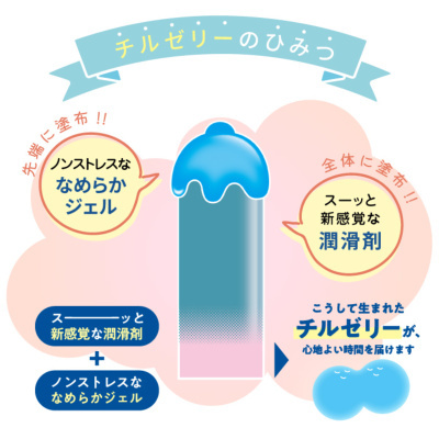 JEX - Chill Con 涼感舒緩啫喱 乳膠安全套 12片裝