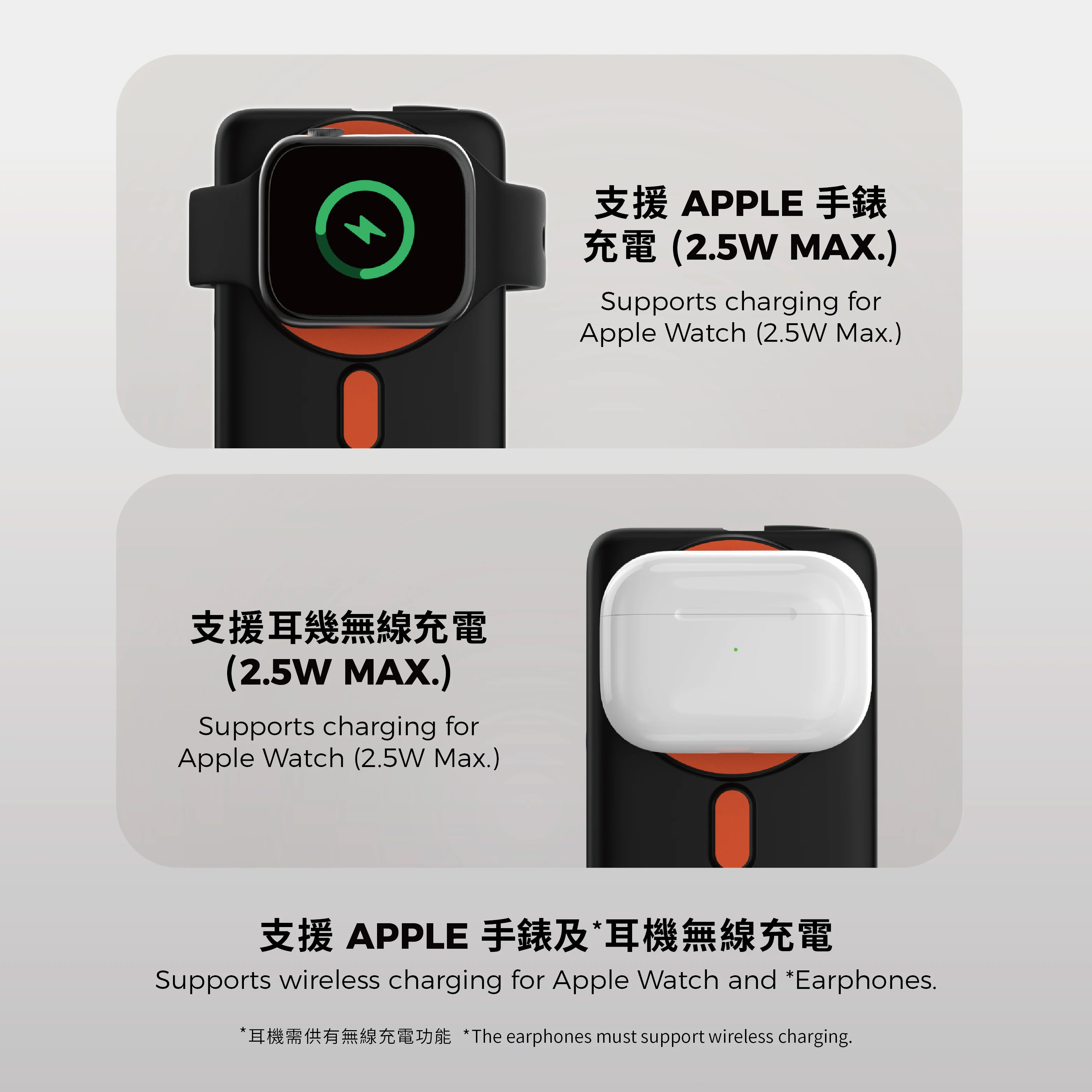 Vinnic Mount Chester 10000mAh 6-in-1 Wireless Powerbank VPPB-CMS10G1-BK