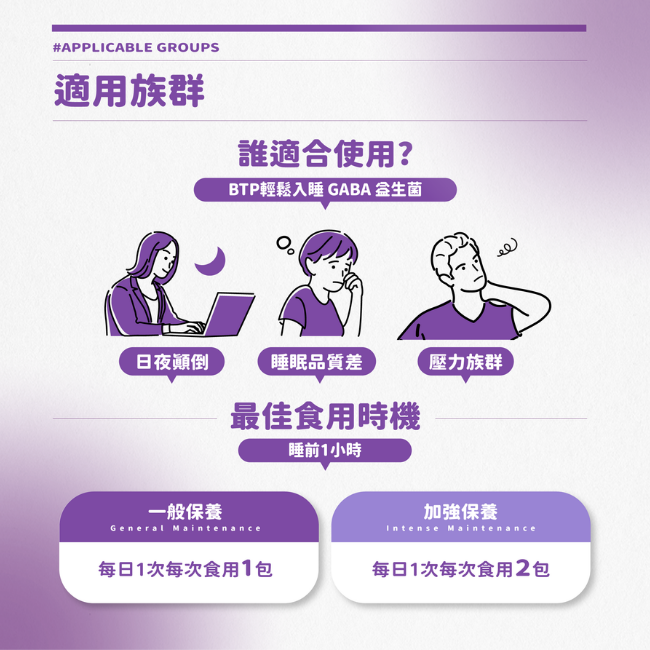適用族群,BTP輕鬆入睡GABA益生菌,日夜顛倒,睡眠品質差,壓力族群,最佳食用時機,睡前1小时,一般保養,每日1次每次食用1包,加强保養,每日1次每次食用2包