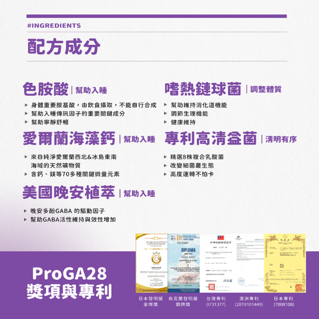 色胺酸,身體重要胺基酸,由飲食攝取,幫助入睡傳訊因子的重要關鍵成分,愛爾蘭海藻鈣,幫助入睡,含鈣、鎂等70多種關鍵微量元素,美國晚安植萃,幫助GABA活性維持與效性增加,嗜熱鏈球菌,幫助維持消化道機能,專利高清益菌,改變細菌叢生態