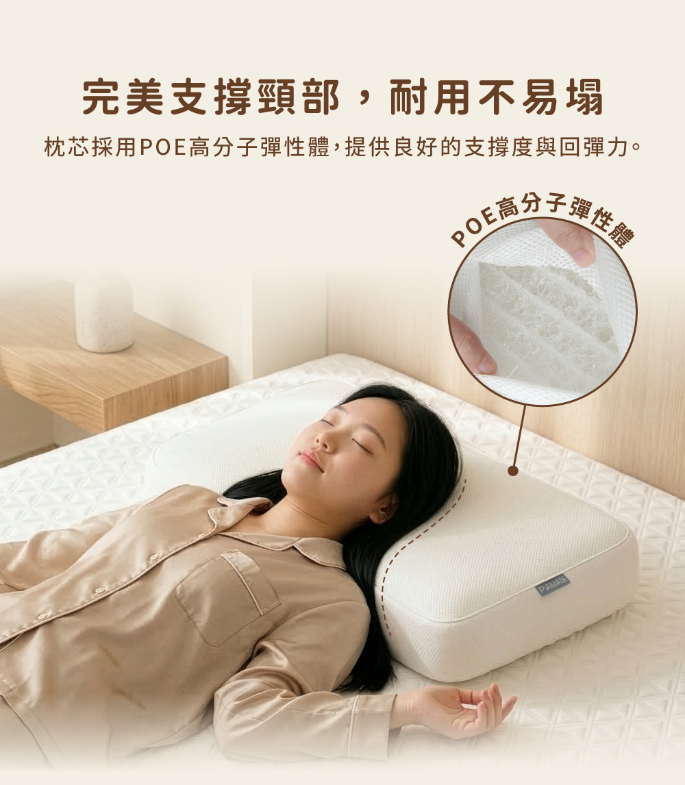 產品核心材質解說圖，展示內芯採用 POE 高分子彈性體，強調完美支撐頸部、耐用且不易塌陷