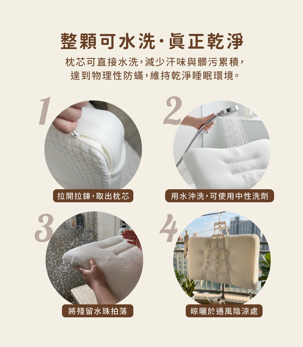全枕可水洗步驟教學，包含：拉開拉鍊取出內芯、用水沖洗、拍落水珠、於通風陰涼處晾曬