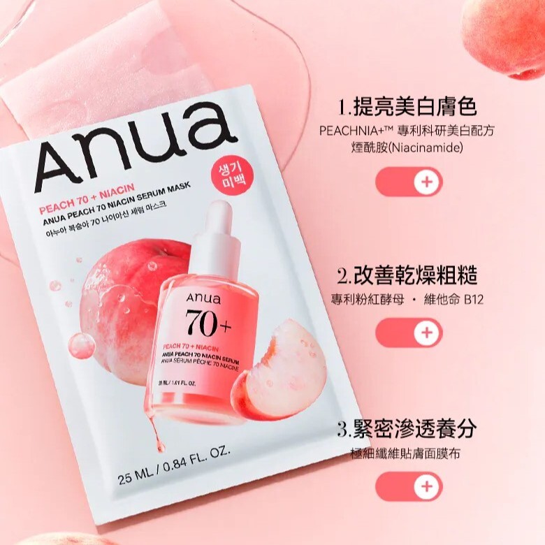 ANUA  水蜜桃70%煙酰胺亮白精華面膜 10PCS
