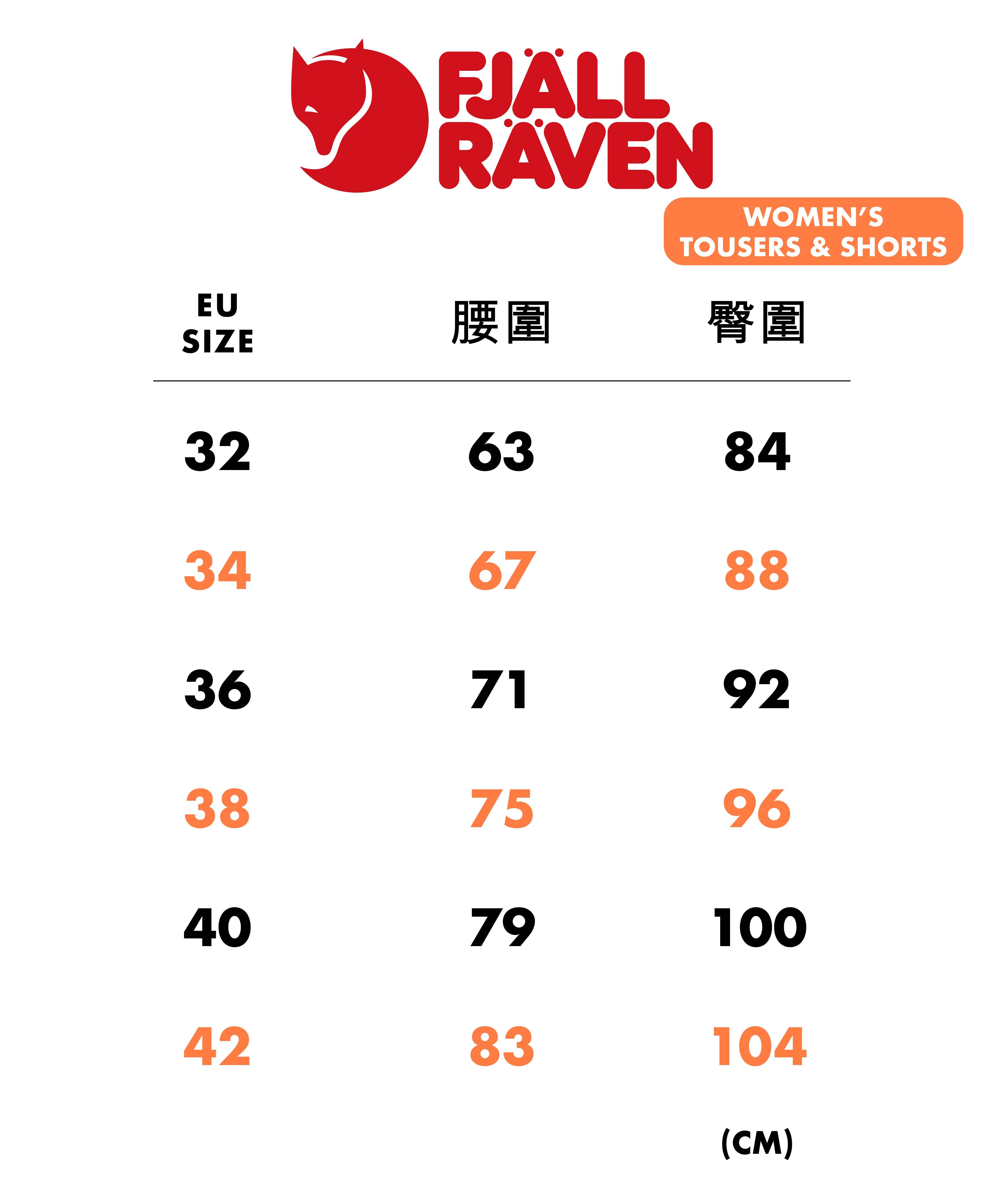 FJALLRAVEN 小狐狸 女 Vidda Pro Ventilated 長褲 FR86702