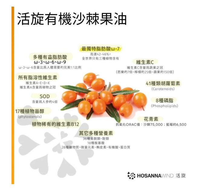 0324HSA04-HW活旋-活旋有機沙棘果油 30mL (Dropper滴管) [2支以上$198]  [可混搭 A1 或 A4] (A4)