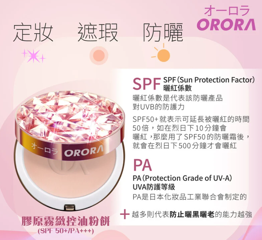 OR260318-R15-Orora Collagen Make Up Powder-02 膠原霧緻控油粉餅 (SPF 50+PA+++)-(EXP-)